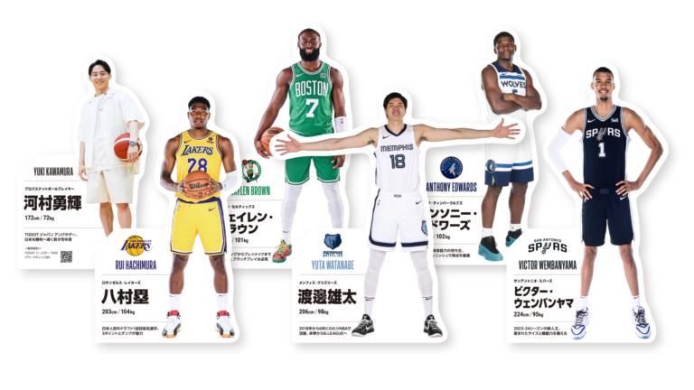 NBA フェス in JAPAN 2024 等身大パネル