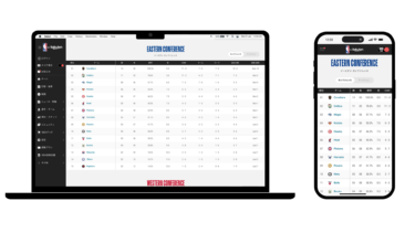 NBA Rakuten オフィシャルサイト