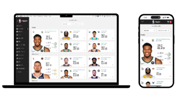 NBA Rakuten オフィシャルサイト