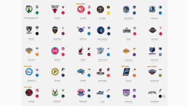 NBA Rakuten オフィシャルサイト