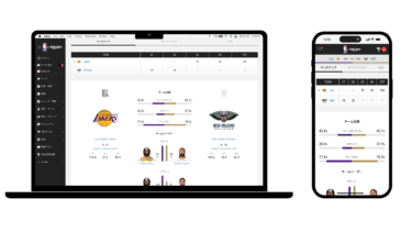 NBA Rakuten オフィシャルサイト